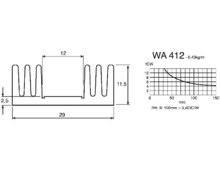 Schaffner WA 412.0B 4100003