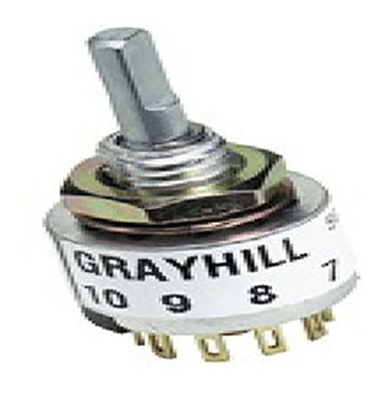 Grayhill 55D36-01-2-AJN 8779760