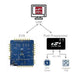 Silicon Labs Si5332-48SKT-DK 1612860