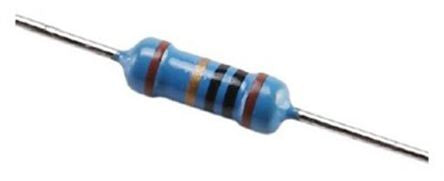 RS PRO  1742816