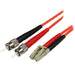 Startech 50FIBLCST1 1929620