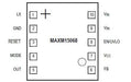 Maxim Integrated MAXM15068AMB+ 2042529