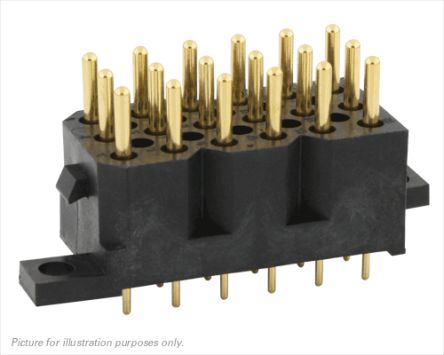 Souriau SMS18GE4 2172772