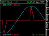 Rohde & Schwarz HVC151 1448202